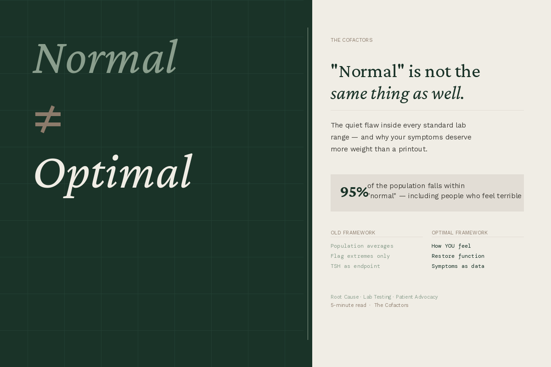 Normal vs. Optimal